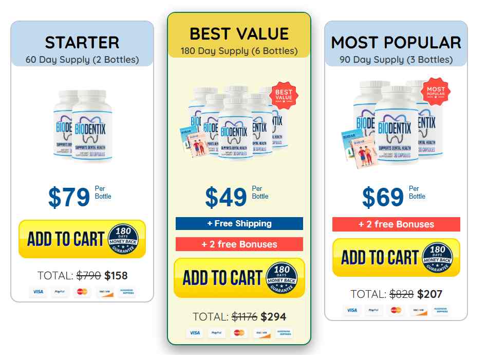 biodentix-order